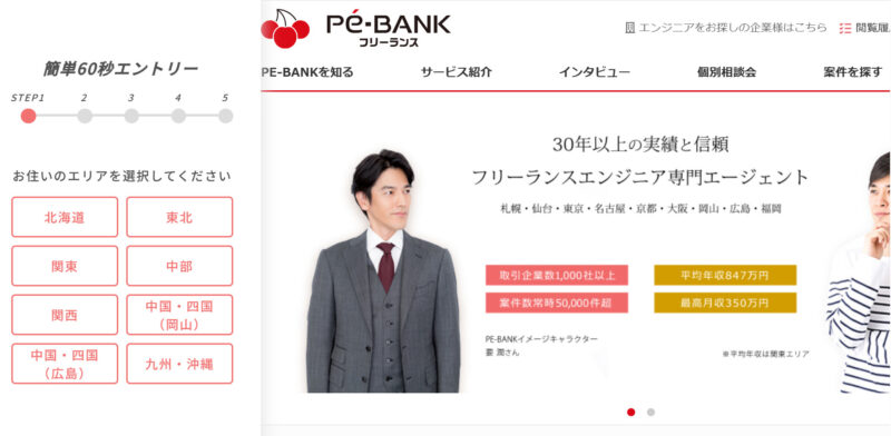 Pe-BANK