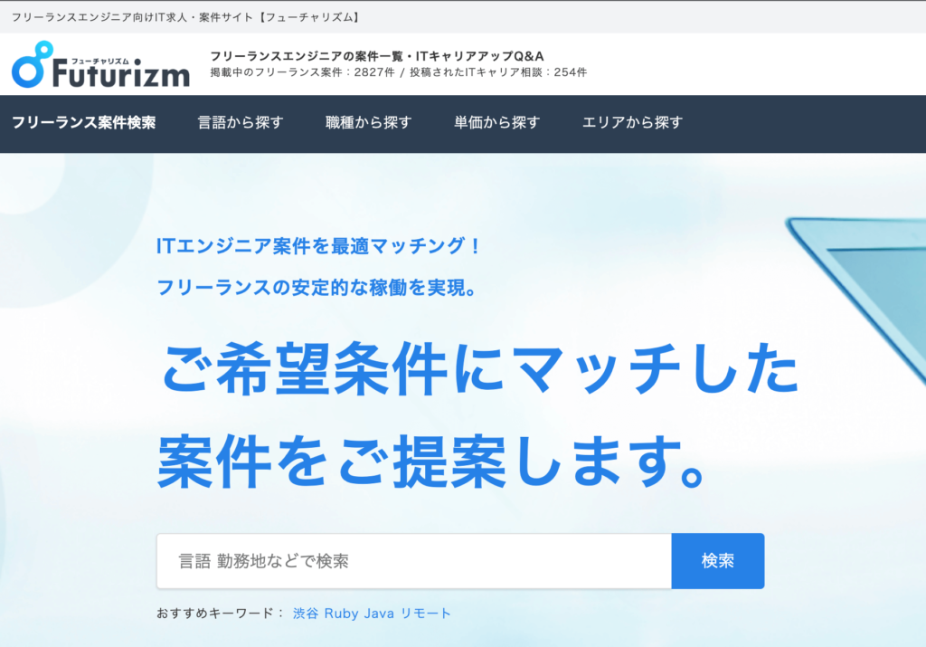 Futurizm(フューチャリズム)
