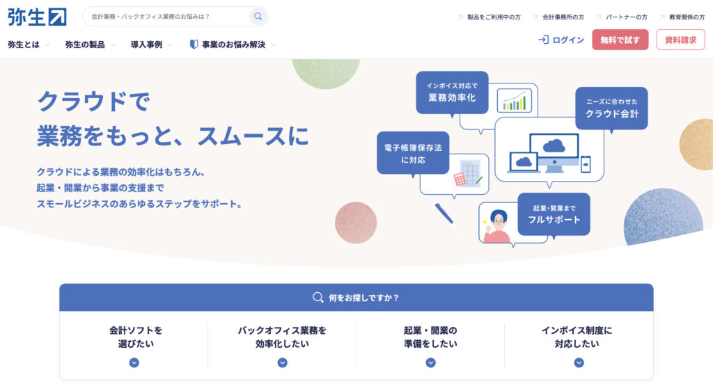 弥生会計