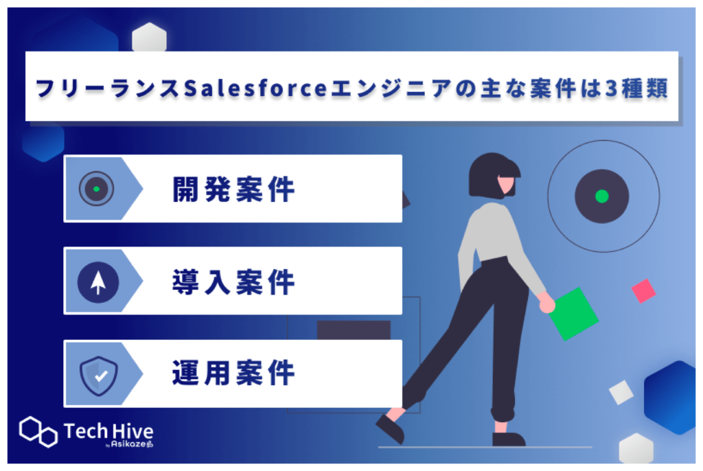 フリーランスSalesforceエンジニアの主な案件は3種類