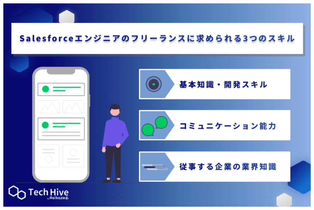 Salesforceエンジニアのフリーランスに求められる3つのスキル