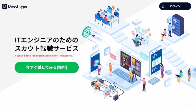 Direct type｜登録するとスカウトが届く