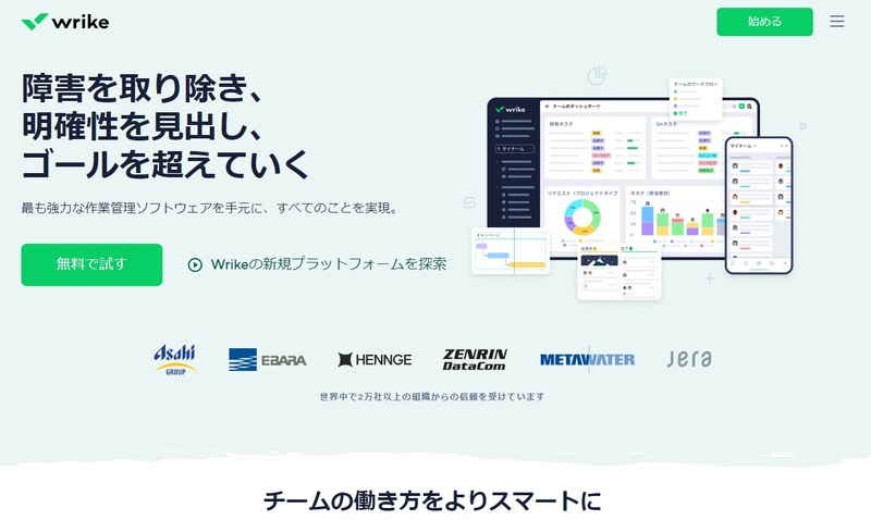 Wrike｜堅牢なセキュリティが魅力